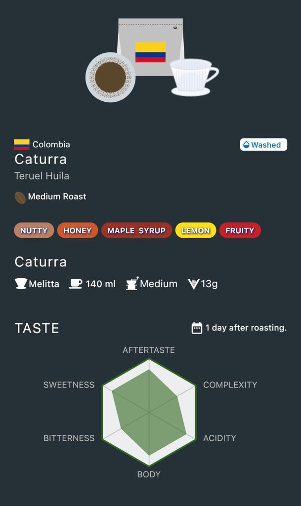 CATURRA - ESPÍRITU DEL FOLCLOR