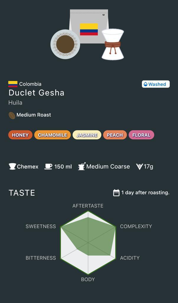 CAFFE DUCLET - GESHA ALMA NATIVA
